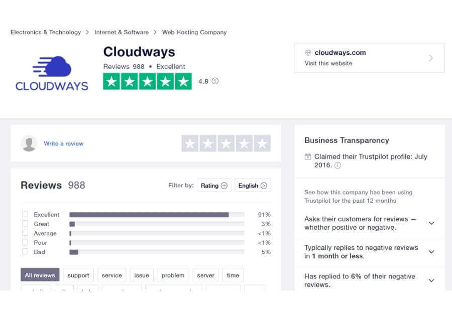 cloudways trustpilot