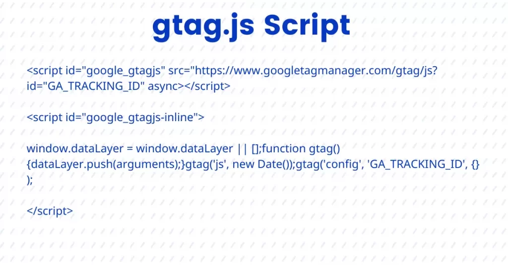 gtag.js script example
